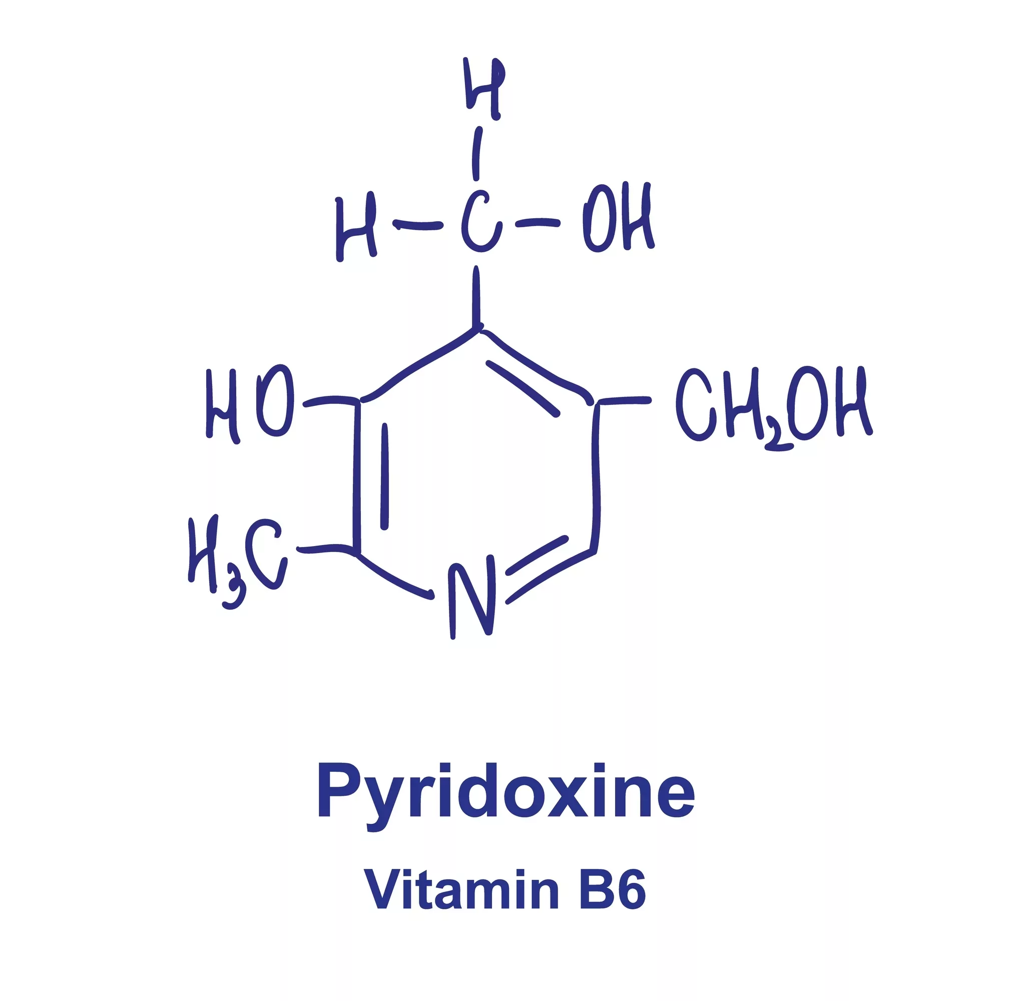 B6-vitamin