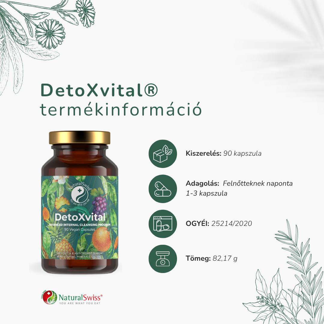 DetoXvital termékinformáció