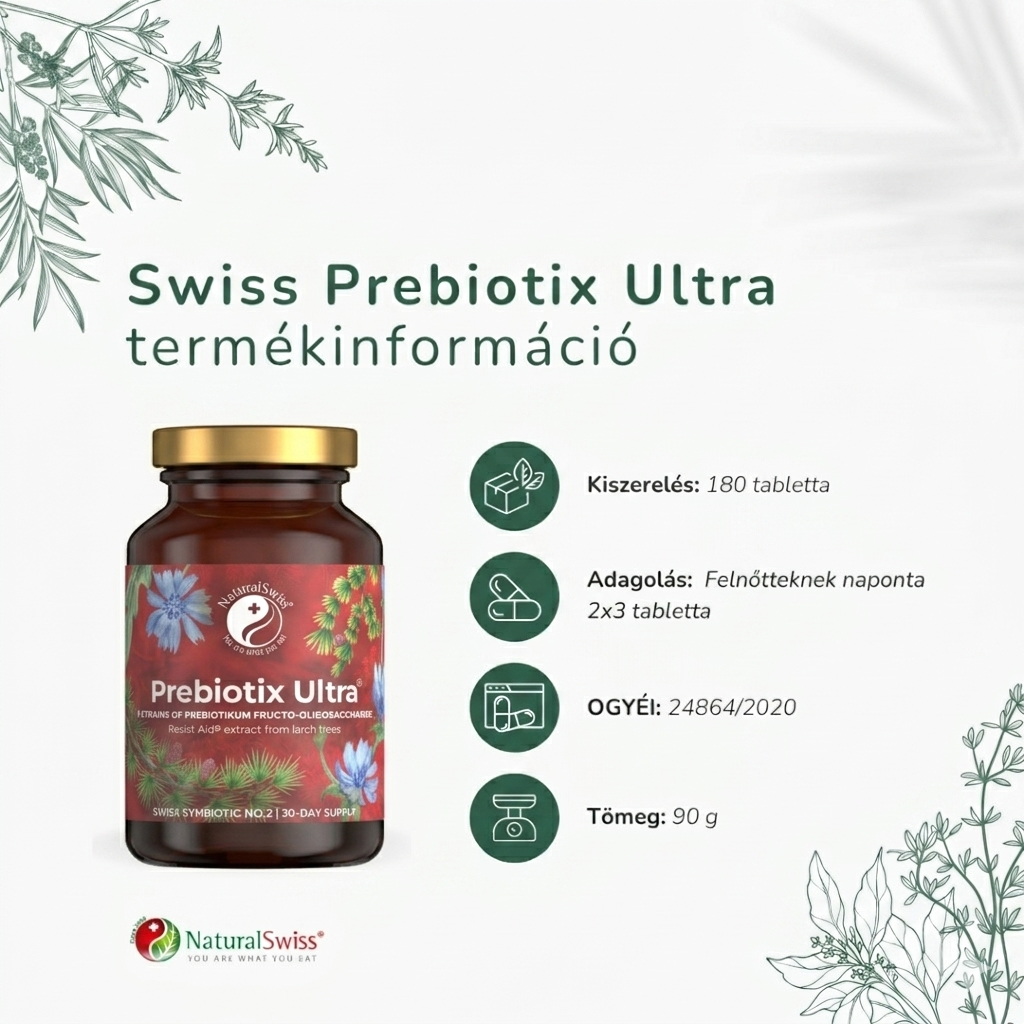 Prebiotix Ultra termékinformáció