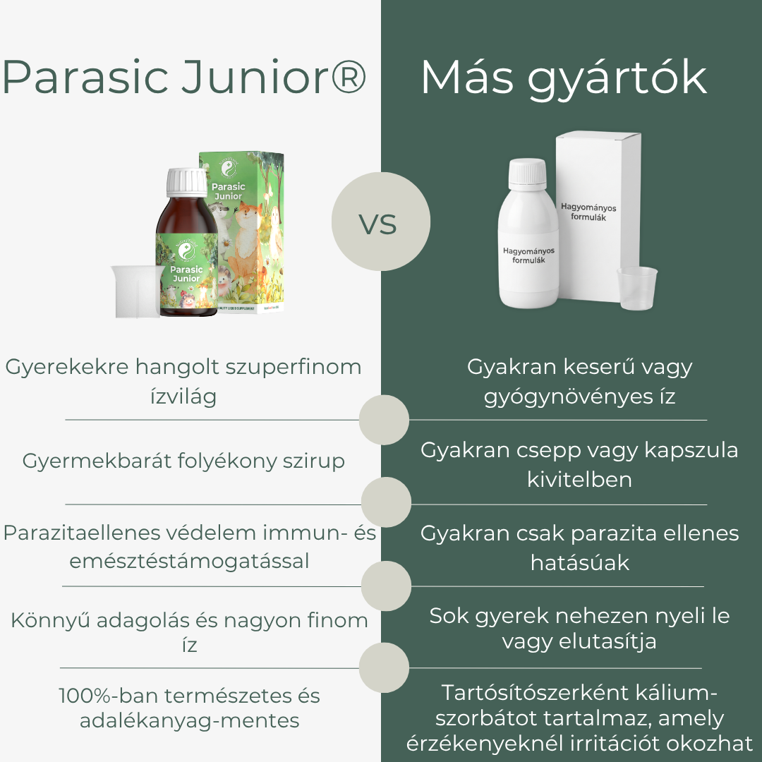 Parasic Junior - Image 5