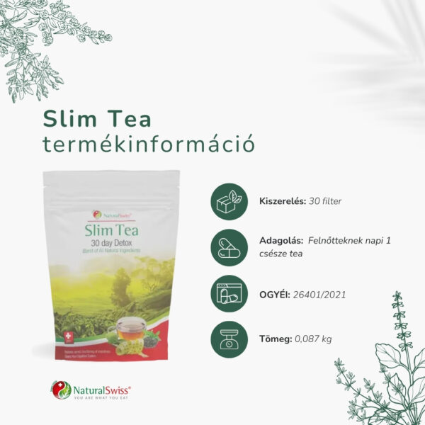 Slim Tea® - Image 2