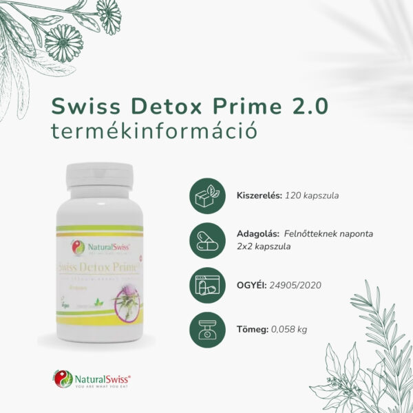 Swiss Detox Prime 2.0 - Image 3