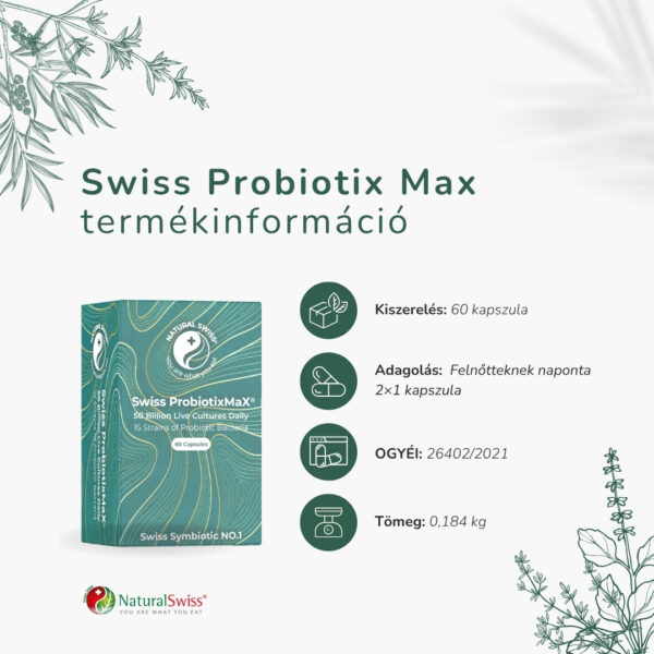 Swiss Probiotix Max - termékinformáció