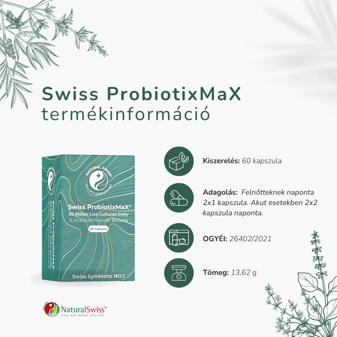 Swiss Probiotix Max termékinformáció