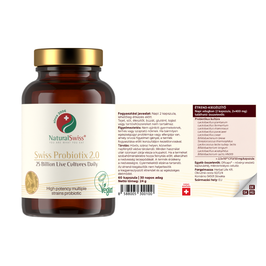 Swiss Probiotix 2.0 - Image 3