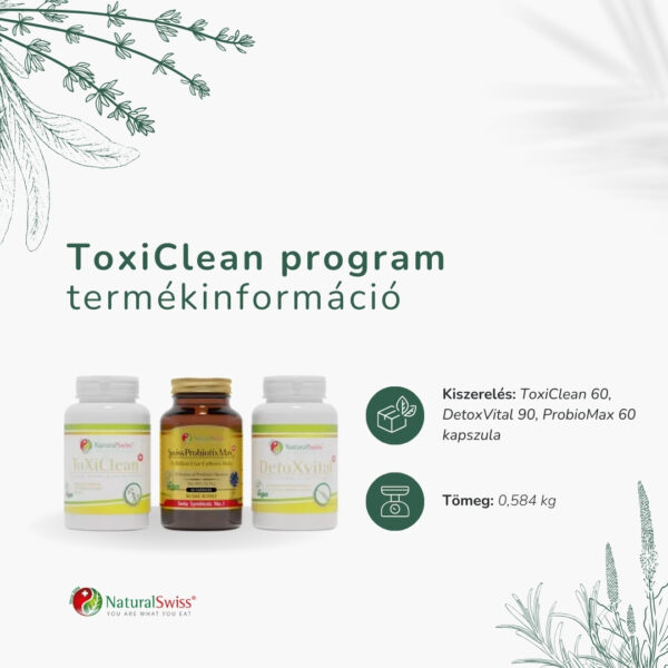 Toxiclean program-termékinformáció