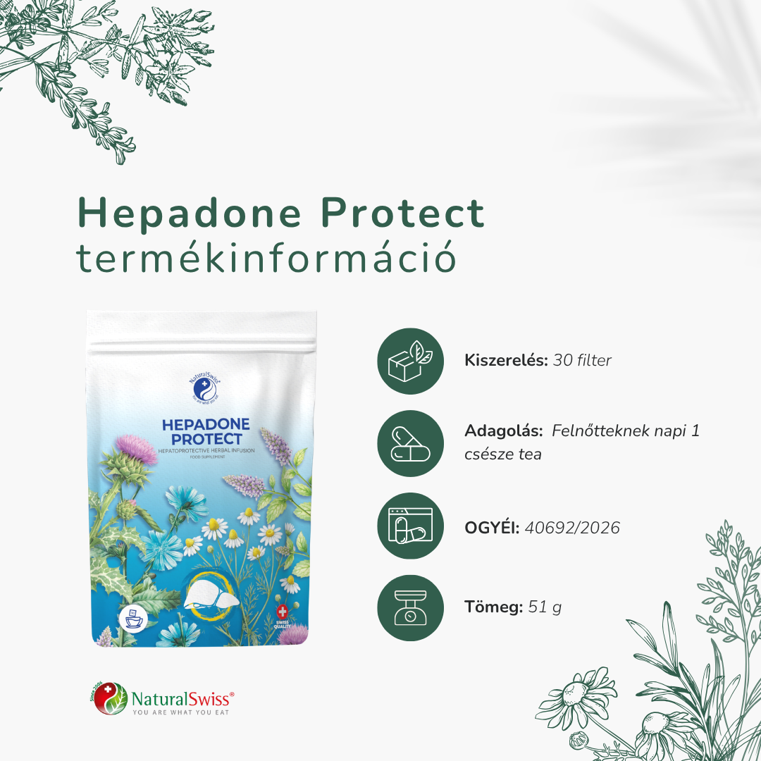 Hepadone Protect termékinformáció
