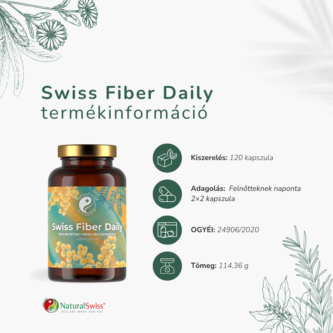 Swiss Fiber Daily termékinformáció