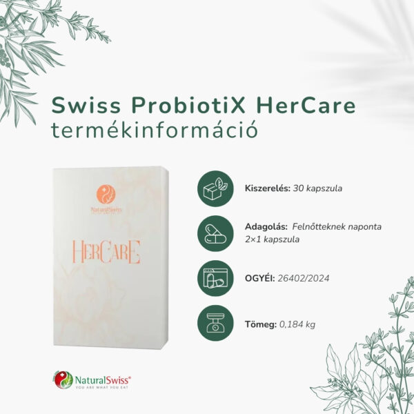 Swiss Probiotix HerCare