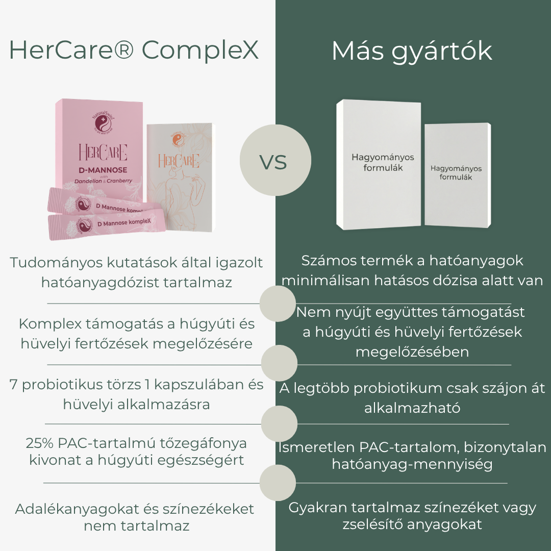 HerCare® CompleX - Image 3