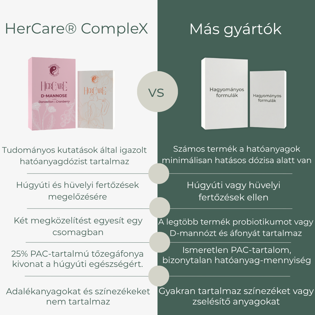 HerCare® CompleX - Image 4