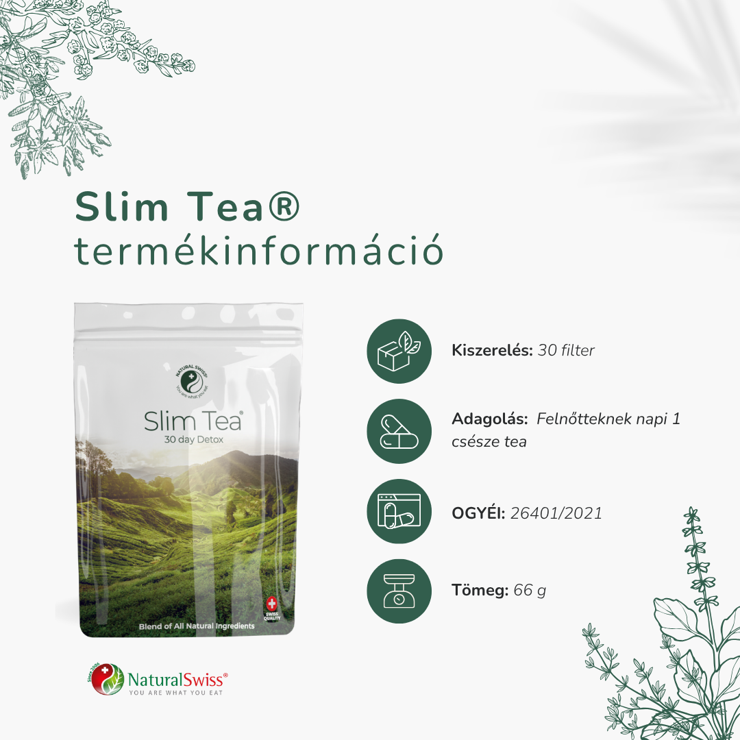 Slim Tea termékinformáció