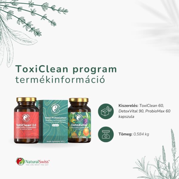 ToxiClean program - termékinformáció