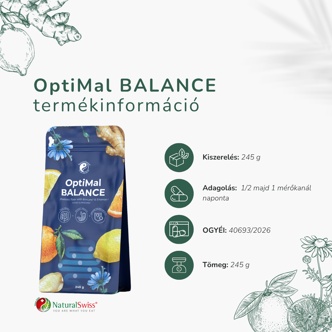 Optimal Balance termékinformáció