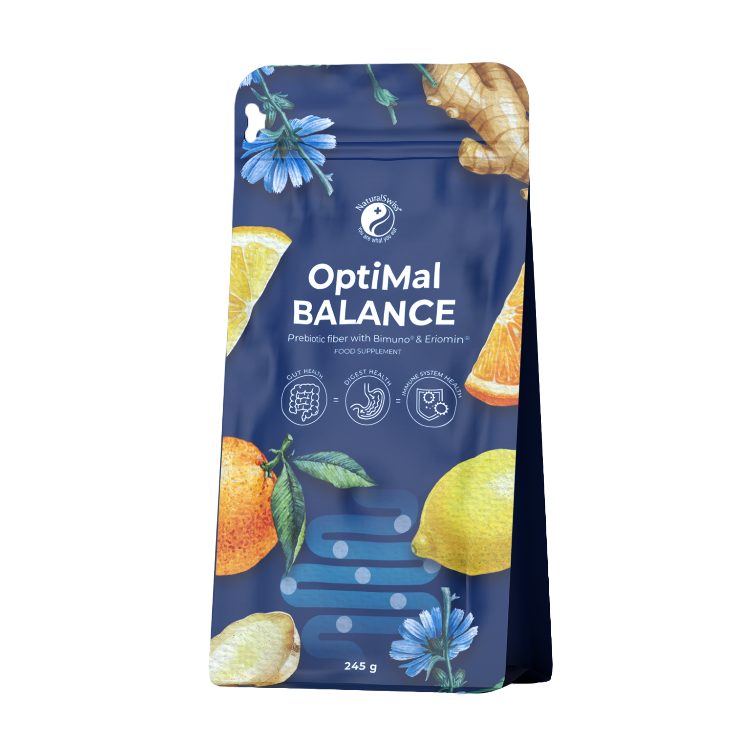 Optimal-Balance