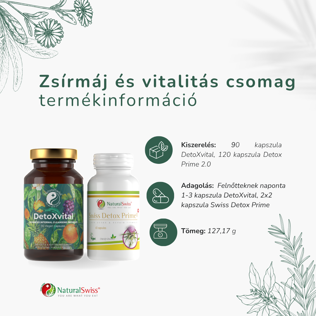Zsírmáj és vitalitás csomag termékinformáció
