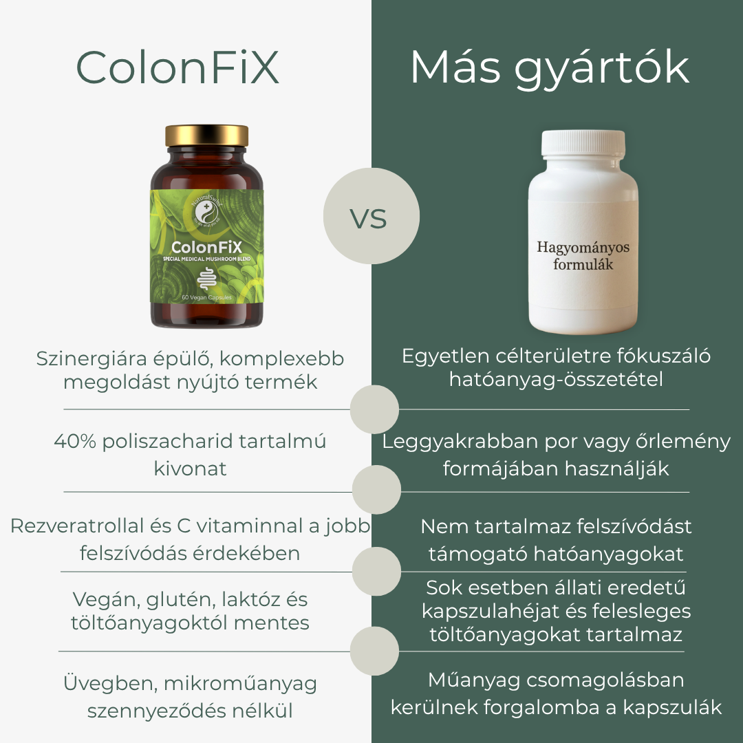ColonFiX - Image 3